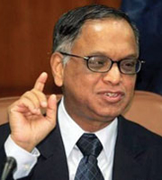 Narayana moorthy